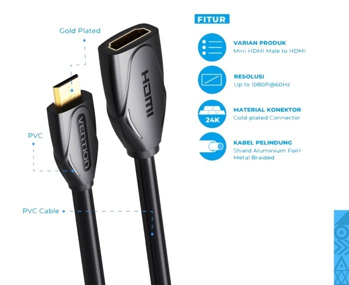 Vention Kabel Mini HDMI Extension 1M Black (ABAAF)